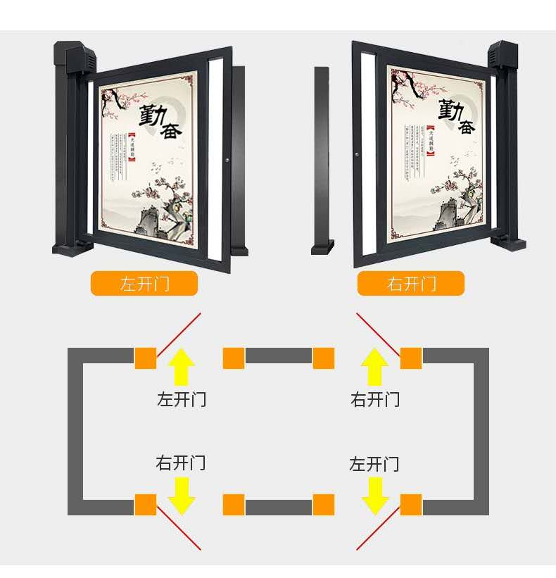 带玻璃广告门