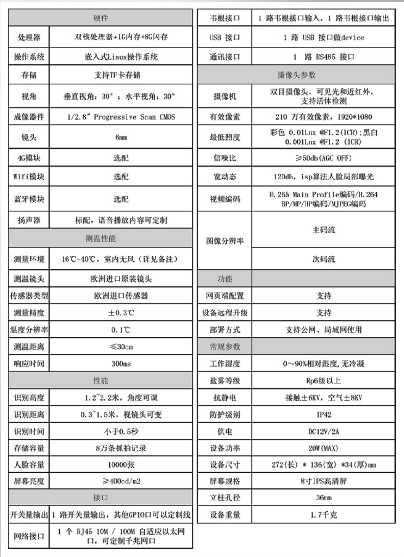 测温人脸识别.JPG