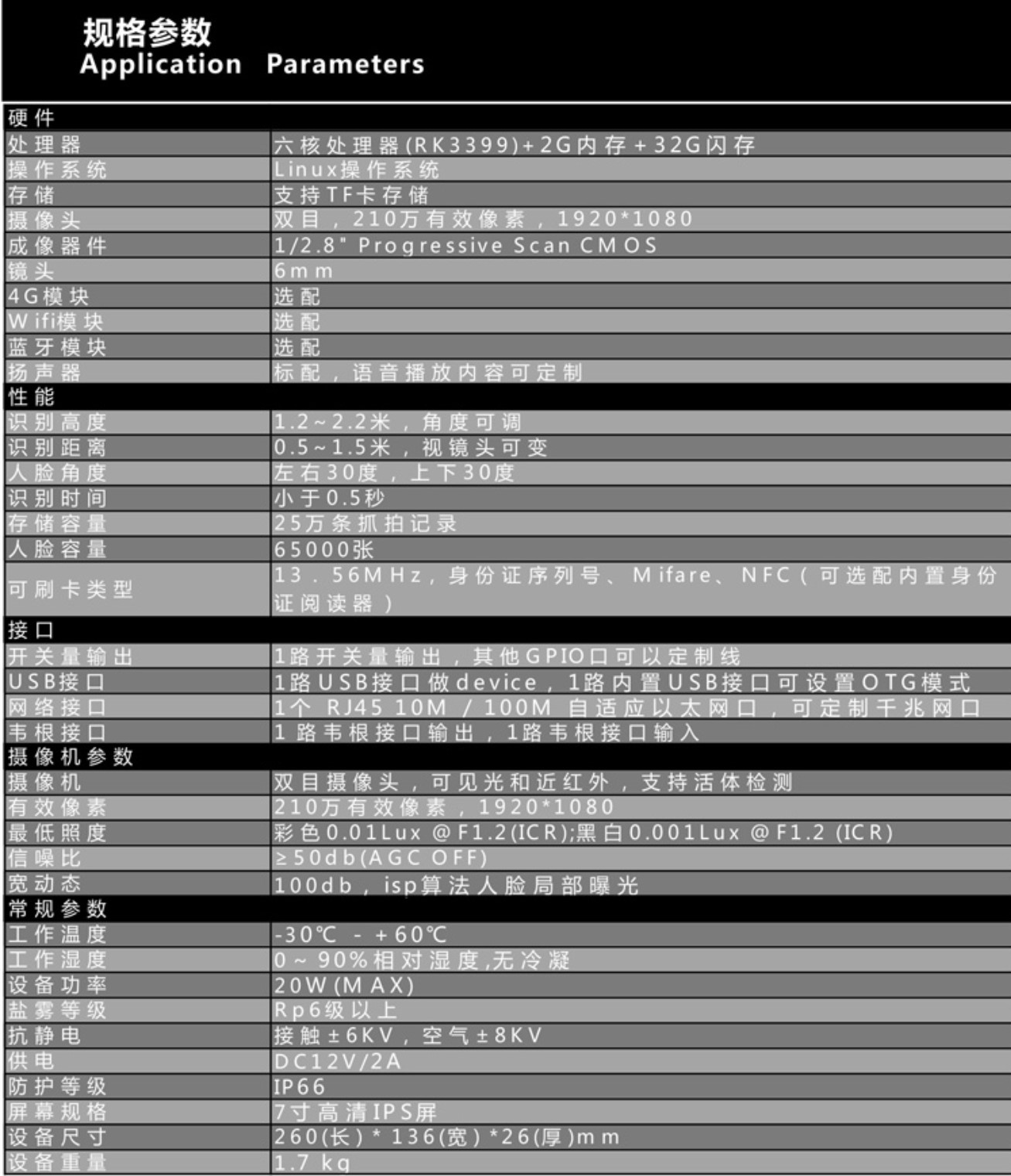 7寸人脸识别.JPG